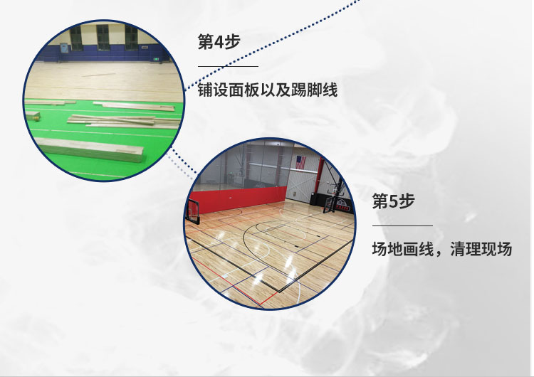 河南籃球館運動木地板施工團隊